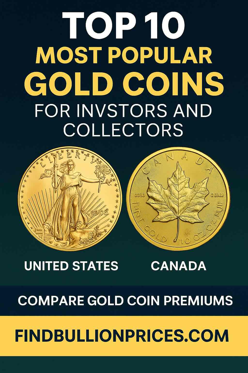 Top 10 Most Popular Gold Coins for Investors and Collectors