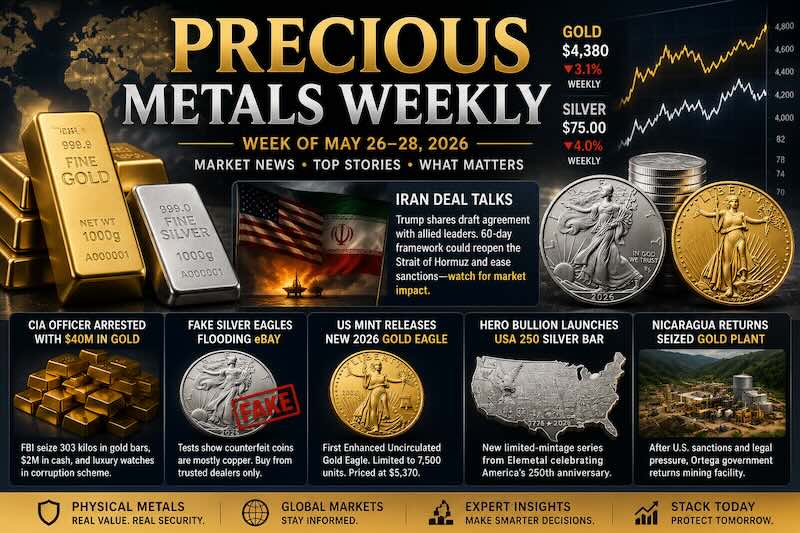 Precious Metals Weekly: CIA Gold Heist, Fake Eagles Flooding eBay, and a $250 Bill