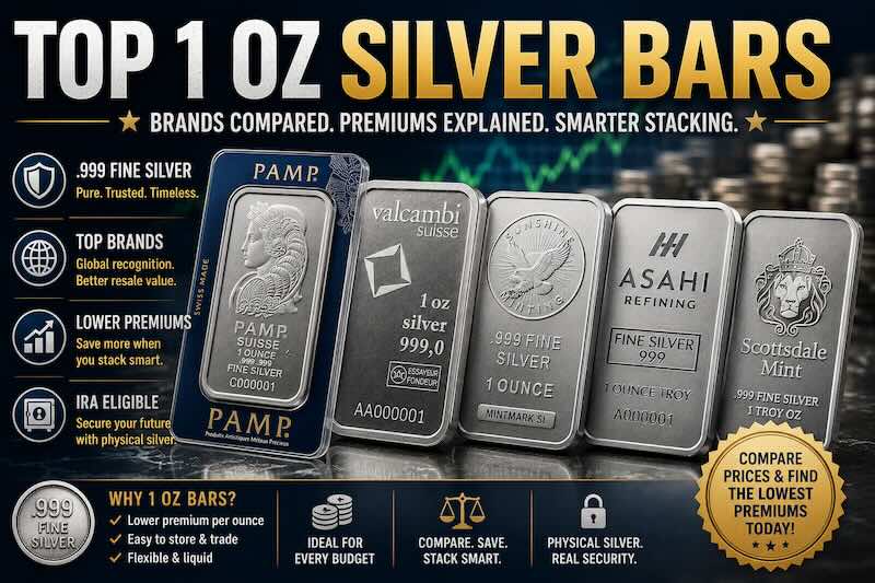 Best 1 oz Silver Bars: Top Brands, Premiums & What to Buy