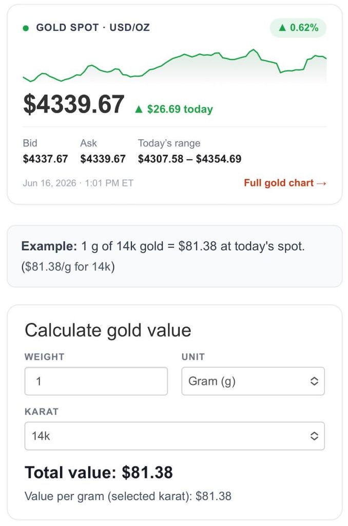 gold price per gram calculator tool screenshot