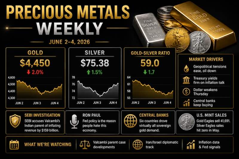 Precious Metals Weekly: Valcambi Owner Probed for $159B Fraud, Six Countries Driving Sovereign Gold, Ron Paul on the Fed