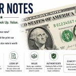 star notes guide