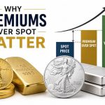 What Is Premium Over Spot and Why It's the Number That Actually Matters why premiums over spot matter