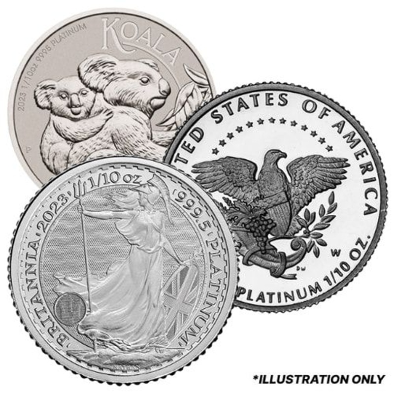 Compare 1/10 oz Platinum Coin - Secondary Market prices