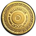 Compare 1/4 oz Gold Round prices